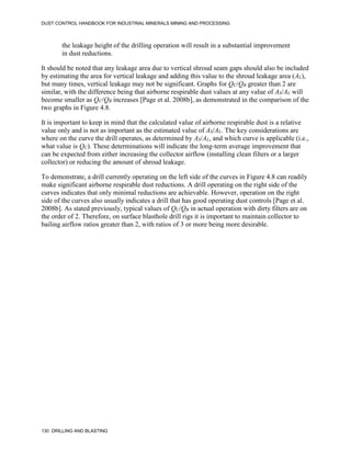 DUST CONTROL HANDBOOK FOR INDUSTRIAL MINERALS MINING AND PROCESSING
130 DRILLING AND BLASTING
the leakage height of the drilling operation will result in a substantial improvement
in dust reductions.
It should be noted that any leakage area due to vertical shroud seam gaps should also be included
by estimating the area for vertical leakage and adding this value to the shroud leakage area (AL),
but many times, vertical leakage may not be significant. Graphs for QC/QB greater than 2 are
similar, with the difference being that airborne respirable dust values at any value of AS/AL will
become smaller as QC/QB increases [Page et al. 2008b], as demonstrated in the comparison of the
two graphs in Figure 4.8.
It is important to keep in mind that the calculated value of airborne respirable dust is a relative
value only and is not as important as the estimated value of AS/AL. The key considerations are
where on the curve the drill operates, as determined by AS/AL, and which curve is applicable (i.e.,
what value is QC). These determinations will indicate the long-term average improvement that
can be expected from either increasing the collector airflow (installing clean filters or a larger
collector) or reducing the amount of shroud leakage.
To demonstrate, a drill currently operating on the left side of the curves in Figure 4.8 can readily
make significant airborne respirable dust reductions. A drill operating on the right side of the
curves indicates that only minimal reductions are achievable. However, operation on the right
side of the curves also usually indicates a drill that has good operating dust controls [Page et al.
2008b]. As stated previously, typical values of QC/QB in actual operation with dirty filters are on
the order of 2. Therefore, on surface blasthole drill rigs it is important to maintain collector to
bailing airflow ratios greater than 2, with ratios of 3 or more being more desirable.
 