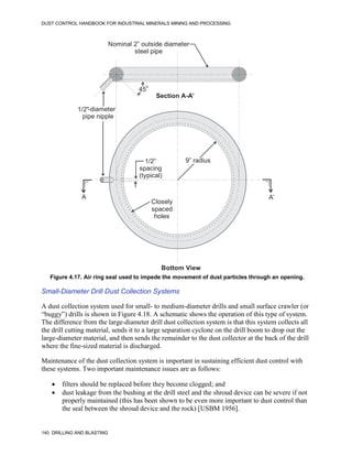 DUST CONTROL HANDBOOK FOR INDUSTRIAL MINERALS MINING AND PROCESSING
140 DRILLING AND BLASTING
Figure 4.17. Air ring seal used to impede the movement of dust particles through an opening.
Bottom View
A A’
Nominal 2” outside diameter
steel pipe
Section A-A’
1/2"-diameter
pipe nipple
1/2”
spacing
(typical)
Closely
spaced
holes
9” radius
Small-Diameter Drill Dust Collection Systems
A dust collection system used for small- to medium-diameter drills and small surface crawler (or
“buggy”) drills is shown in Figure 4.18. A schematic shows the operation of this type of system.
The difference from the large-diameter drill dust collection system is that this system collects all
the drill cutting material, sends it to a large separation cyclone on the drill boom to drop out the
large-diameter material, and then sends the remainder to the dust collector at the back of the drill
where the fine-sized material is discharged.
Maintenance of the dust collection system is important in sustaining efficient dust control with
these systems. Two important maintenance issues are as follows:
 filters should be replaced before they become clogged; and
 dust leakage from the bushing at the drill steel and the shroud device can be severe if not
properly maintained (this has been shown to be even more important to dust control than
the seal between the shroud device and the rock) [USBM 1956].
 