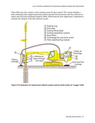 DUST CONTROL HANDBOOK FOR INDUSTRIAL MINERALS MINING AND PROCESSING
DRILLING AND BLASTING 141
These drills may also contain a water misting system for dust control. This system includes a
tank containing a dust suppressant mixture that is injected into the primary and fine collectors to
reduce dust from their discharge [Sandvik 2005]. Monitoring the dust suppressant is important to
maintain the integrity of the dust collector system.
Figure 4.18. Illustration of a typical dust collector system used by small crawler (or “buggy”) drills.
1
4
2
3
5
6
7
Clean air
discharge
Dust and fine
cuttings
Heavy
cuttings
Bailing air
down through
drill steel
1 Sealing ring
2 Drill steel
3 Cutting lifting head
4 Cutting separation cyclone
5 Dust filters
6 Centrifugal fan and drive motor
7 Filter backflushing module
 
