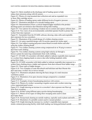 DUST CONTROL HANDBOOK FOR INDUSTRIAL MINERALS MINING AND PROCESSING
Figure 8.4. Skirts installed on the discharge end of loading spouts to help
reduce dust emissions along with tilt sensors ............................................................................. 250
Figure 8.5. Photos of a top-mounted dust collection unit and an expanded view
to show filter cartridge access..................................................................................................... 251
Figure 8.6. Photos of loading spouts under different levels of negative pressure ...................... 252
Figure 8.7. Illustration and photo of a cascade loading spout .................................................... 253
Figure 8.8. Demonstration of how a conical-shaped hopper installed at the product
discharge point can minimize dust liberation during bulk loading............................................. 254
Figure 8.9. Two options for enclosing a loadout area to contain and capture airborne dust ...... 255
Figure 8.10. Two views of an environmentally controlled operator booth to protect the
worker from dust exposure ......................................................................................................... 256
Figure 9.1. Screenshot from the EVADE software showing video stills and respirable
dust exposures for two coworkers............................................................................................... 263
Figure 9.2. Illustration of the overall design of a clothes cleaning system................................. 264
Figure 9.3. Air spray manifold design with 26 nozzles spaced two inches apart....................... 266
Figure 9.4. Test subject wearing polyester/cotton blend coveralls before and after
using the clothes cleaning booth................................................................................................. 268
Figure 9.5. Two clothes cleaning systems using compressed air at 30 psig to remove
dust from work clothing.............................................................................................................. 270
Figure 9.6. Two clothes cleaning systems using high-velocity air through a
blower system for removing contaminants from work clothing................................................. 271
Figure 9.7. EVADE 2.0 screenshot with labels added to indicate respirable dust exposure
to a worker from clapping hands to remove dust after holding handrails while
going down steps......................................................................................................................... 272
Figure 9.8. EVADE screenshot with labels added to indicate respirable dust exposure to a
worker from climbing down a ladder and exposure from dust released from ladder rungs ....... 272
Figure 9.9. Three types of ladder designs................................................................................... 274
Figure 9.10. Two examples of seats that absorb and hold dust and then liberate this
dust each time a worker sits or moves around............................................................................ 275
Figure 9.11. Illustration and photo showing the basic design of a total structure
ventilation system ....................................................................................................................... 277
Figure 9.12. Illustration of an open structure design compared to a standard
walled structure........................................................................................................................... 280
Figure 9.13. Examples of poor housekeeping practices with screens......................................... 282
Figure 9.14. Photos of a worker vacuuming a regular screen and a worker removing
a new segmented panel screen .................................................................................................... 284
Figure 9.15. Graph showing an increase in a coworker’s dust exposure one floor up
from floor sweeping.................................................................................................................... 285
Figure 9.16. Worker using different spray nozzles during housekeeping .................................. 286
Figure 9.17. Photos of two types of riding floor sweeping units used to clean
dust-laden floors.......................................................................................................................... 286
Figure 9.18. Sweep truck cleaning an outside roadway, typically used at plants and mills....... 287
Figure 9.19. Illustration of a portable system used to vacuum product...................................... 287
Figure 9.20. Graph showing the increase in a worker’s respirable dust exposure
inside a mineral processing facility while bulk loading was being performed outside .............. 289
 
