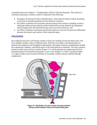 DUST CONTROL HANDBOOK FOR INDUSTRIAL MINERALS MINING AND PROCESSING
CRUSHING, MILLING, AND SCREENING 159
controlled space (see Chapter 2—Fundamentals of Dust Collection Systems). The amount of
ventilation necessary to achieve control is affected by the following:
 the degree of enclosure of the controlled space, with required exhaust volume increasing
as the area of unsealed openings into the enclosure increases;
 the airflow created by the movement and processing of the mineral, including air that is
entrained within moving material, airflow induced by moving material and equipment,
and air displaced by the material flowing into or out of an enclosure; and
 the effect of ambient wind speed and direction that can overcome the pressure differential
between the interior and exterior of the controlled space.
CRUSHING
Size-reduction processes will always contain at least one crushing circuit and many times will
have multiple crushers, often of different types. Selection of crushers is based primarily on
material size-reduction and throughput requirements. Secondary selection considerations include
the composition, hardness, and abrasiveness of the feed material or materials. The most common
primary crusher type is the jaw crusher (Figure 5.1), which operates by compressing the feed
material between a fixed and moving plate, or jaw. Cone (Figure 5.2, left) or gyratory (Figure
5.2, right) crushers may be used as primary or secondary crushers and also operate through
compression.
Figure 5.1. Illustration of a jaw crusher showing material
being crushed between fixed and reciprocating jaws.
Jaw liner
 