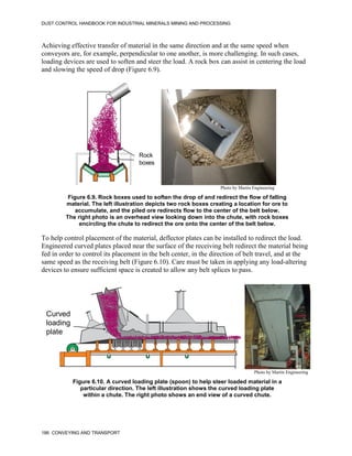 DUST CONTROL HANDBOOK FOR INDUSTRIAL MINERALS MINING AND PROCESSING
186 CONVEYING AND TRANSPORT
Achieving effective transfer of material in the same direction and at the same speed when
conveyors are, for example, perpendicular to one another, is more challenging. In such cases,
loading devices are used to soften and steer the load. A rock box can assist in centering the load
and slowing the speed of drop (Figure 6.9).
Figure 6.9. Rock boxes used to soften the drop of and redirect the flow of falling
material. The left illustration depicts two rock boxes creating a location for ore to
accumulate, and the piled ore redirects flow to the center of the belt below.
The right photo is an overhead view looking down into the chute, with rock boxes
encircling the chute to redirect the ore onto the center of the belt below.
Rock
boxes
Photo by Martin Engineering
To help control placement of the material, deflector plates can be installed to redirect the load.
Engineered curved plates placed near the surface of the receiving belt redirect the material being
fed in order to control its placement in the belt center, in the direction of belt travel, and at the
same speed as the receiving belt (Figure 6.10). Care must be taken in applying any load-altering
devices to ensure sufficient space is created to allow any belt splices to pass.
Figure 6.10. A curved loading plate (spoon) to help steer loaded material in a
particular direction. The left illustration shows the curved loading plate
within a chute. The right photo shows an end view of a curved chute.
Curved
loading
plate
Photo by Martin Engineering
 