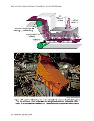 DUST CONTROL HANDBOOK FOR INDUSTRIAL MINERALS MINING AND PROCESSING
196 CONVEYING AND TRANSPORT
Figure 6.17. A conveyor transfer point enclosure used with an exhaust ventilation system.
The top illustration shows some of the key design considerations. The bottom photo
shows an exhaust ventilation system (air cleaner) mounted on top of a transfer system.
Minimized air opening to
achieve > 200 fpm air velocity
6-ft
minimum
distance
Skirtboards
< 200 fpm
air velocity
Sloping bottom or
Rock box
Photo by Martin Engineering
 