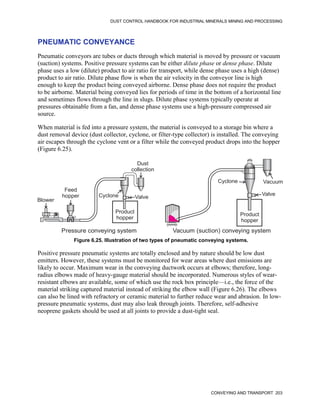 DUST CONTROL HANDBOOK FOR INDUSTRIAL MINERALS MINING AND PROCESSING
CONVEYING AND TRANSPORT 203
PNEUMATIC CONVEYANCE
Pneumatic conveyors are tubes or ducts through which material is moved by pressure or vacuum
(suction) systems. Positive pressure systems can be either dilute phase or dense phase. Dilute
phase uses a low (dilute) product to air ratio for transport, while dense phase uses a high (dense)
product to air ratio. Dilute phase flow is when the air velocity in the conveyor line is high
enough to keep the product being conveyed airborne. Dense phase does not require the product
to be airborne. Material being conveyed lies for periods of time in the bottom of a horizontal line
and sometimes flows through the line in slugs. Dilute phase systems typically operate at
pressures obtainable from a fan, and dense phase systems use a high-pressure compressed air
source.
When material is fed into a pressure system, the material is conveyed to a storage bin where a
dust removal device (dust collector, cyclone, or filter-type collector) is installed. The conveying
air escapes through the cyclone vent or a filter while the conveyed product drops into the hopper
(Figure 6.25).
Figure 6.25. Illustration of two types of pneumatic conveying systems.
Vacuum (suction) conveying system
Product
hopper
Valve
Vacuum
Cyclone
Pressure conveying system
Product
hopper
Valve
Cyclone
Dust
collection
Feed
hopper
Blower
Positive pressure pneumatic systems are totally enclosed and by nature should be low dust
emitters. However, these systems must be monitored for wear areas where dust emissions are
likely to occur. Maximum wear in the conveying ductwork occurs at elbows; therefore, long-
radius elbows made of heavy-gauge material should be incorporated. Numerous styles of wear-
resistant elbows are available, some of which use the rock box principle—i.e., the force of the
material striking captured material instead of striking the elbow wall (Figure 6.26). The elbows
can also be lined with refractory or ceramic material to further reduce wear and abrasion. In low-
pressure pneumatic systems, dust may also leak through joints. Therefore, self-adhesive
neoprene gaskets should be used at all joints to provide a dust-tight seal.
 
