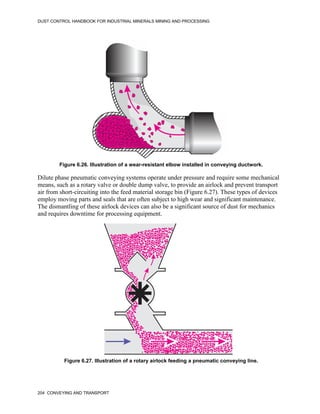 DUST CONTROL HANDBOOK FOR INDUSTRIAL MINERALS MINING AND PROCESSING
204 CONVEYING AND TRANSPORT
Figure 6.26. Illustration of a wear-resistant elbow installed in conveying ductwork.
Dilute phase pneumatic conveying systems operate under pressure and require some mechanical
means, such as a rotary valve or double dump valve, to provide an airlock and prevent transport
air from short-circuiting into the feed material storage bin (Figure 6.27). These types of devices
employ moving parts and seals that are often subject to high wear and significant maintenance.
The dismantling of these airlock devices can also be a significant source of dust for mechanics
and requires downtime for processing equipment.
Figure 6.27. Illustration of a rotary airlock feeding a pneumatic conveying line.
 