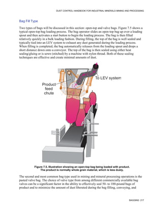 DUST CONTROL HANDBOOK FOR INDUSTRIAL MINERALS MINING AND PROCESSING
BAGGING 217
Bag Fill Type
Two types of bags will be discussed in this section: open-top and valve bags. Figure 7.5 shows a
typical open-top bag loading process. The bag operator slides an open-top bag up over a loading
spout and then activates a start button to begin the loading process. The bag is then filled
relatively quickly in a bulk loading fashion. During filling, the top of the bag is well sealed and
typically tied into an LEV system to exhaust any dust generated during the loading process.
When filling is completed, the bag automatically releases from the loading spout and drops a
short distance down onto a conveyor. The top of the bag is then sealed using either heat
sealing/gluing or is sewn (stitched) by a machine with nylon thread. Both of these sealing
techniques are effective and create minimal amounts of dust.
Figure 7.5. Illustration showing an open-top bag being loaded with product.
The product is normally whole grain material, which is less dusty.
To LEV system
Product
feed
chute
The second and most common bag type used in mining and mineral processing operations is the
pasted valve bag. The choice of valve type from among different commercially available bag
valves can be a significant factor in the ability to effectively seal 50- to 100-pound bags of
product and to minimize the amount of dust liberated during the bag filling, conveying, and
 