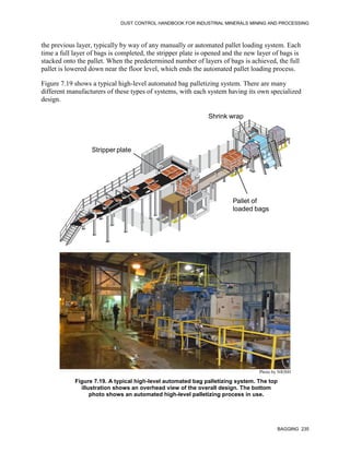 DUST CONTROL HANDBOOK FOR INDUSTRIAL MINERALS MINING AND PROCESSING
BAGGING 235
the previous layer, typically by way of any manually or automated pallet loading system. Each
time a full layer of bags is completed, the stripper plate is opened and the new layer of bags is
stacked onto the pallet. When the predetermined number of layers of bags is achieved, the full
pallet is lowered down near the floor level, which ends the automated pallet loading process.
Figure 7.19 shows a typical high-level automated bag palletizing system. There are many
different manufacturers of these types of systems, with each system having its own specialized
design.
Figure 7.19. A typical high-level automated bag palletizing system. The top
illustration shows an overhead view of the overall design. The bottom
photo shows an automated high-level palletizing process in use.
Stripper plate
Shrink wrap
Pallet of
loaded bags
Stripper plate
Pallet of
loaded bags
Shrink wrap
Photo by NIOSH
 