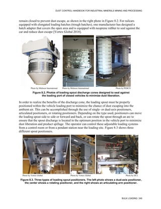 DUST CONTROL HANDBOOK FOR INDUSTRIAL MINERALS MINING AND PROCESSING
BULK LOADING 249
remain closed to prevent dust escape, as shown in the right photo in Figure 8.2. For railcars
equipped with elongated loading hatches (trough hatches), one manufacturer has designed a
hatch adapter that covers the open area and is equipped with neoprene rubber to seal against the
car and reduce dust escape [Vortex Global 2018].
Figure 8.2. Photos of loading spout discharge cones designed to seal against
the loading port of closed vehicles to minimize dust liberation.
Photo by Midwest International Photo by Midwest International Photo by PEBCO
In order to realize the benefits of the discharge cone, the loading spout must be properly
positioned within the vehicle loading port to minimize the chance of dust escaping into the
ambient air. This can be accomplished through the use of single- or dual-axis positioners,
articulated positioners, or rotating positioners. Depending on the type used, positioners can move
the loading spout side to side or forward and back, or can rotate the spout through an arc to
ensure that the spout discharge is located in the optimum position in the vehicle port to minimize
dust liberation and product spillage. The operator can control these adjustable loading systems
from a control room or from a pendant station near the loading site. Figure 8.3 shows three
different spout positioners.
Figure 8.3. Three types of loading spout positioners. The left photo shows a dual-axis positioner,
the center shows a rotating positioner, and the right shows an articulating arm positioner.
Photo by Vortex Global Photo by Vortex Global Photo by DCL
 