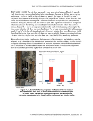 DUST CONTROL HANDBOOK FOR INDUSTRIAL MINERALS MINING AND PROCESSING
FILTRATION AND PRESSURIZATION SYSTEMS FOR ENVIRONMENTAL ENCLOSURES 319
2007; NIOSH 2008b]. The cab door was usually open somewhere between 20 and 45 seconds
each time this process took place before being closed again. Because no drilling was occurring
and no dust cloud was visible as the cab door was opened, the impact to the drill operator’s
respirable dust exposure was initially thought to be insignificant. However, when dust data from
inside the enclosed cab were analyzed, a substantial increase in respirable dust concentrations
was noted during the periods when the door was open. This significant increase was unexpected
when one considers that drilling had ceased approximately two minutes before the door was
opened. Figure 10.11 shows average concentrations for each of the three days of testing for the
time period when the cab door was closed and open. The average concentration for all three days
was 0.09 mg/m3
with the cab door closed and 0.81 mg/m3
with the door open. Despite no visible
dust cloud during the time when the cab door was open, respirable dust concentrations inside the
cab were nine times higher than when the door was closed and drilling was being performed.
The results of this testing clearly stress the importance of keeping doors and windows closed at
all times in an effort to keep the compartment pressurized and working properly. Again, the only
exception to keeping the door closed should be when the equipment operator enters or exits the
cab. It also needs to be stressed that even when dust clouds are not visible outside, respirable
dust levels can be significantly higher than filtered levels inside cabs.
Figure 10.11. Bar chart showing respirable dust concentrations inside an
enclosed cab for three days of testing with the cab door closed and open.
The photo shows the operator opening the cab door and significantly
increasing his exposure, even though drilling had ceased two minutes earlier.
Respirable Dust Concentration, mg/m3
Inside Cab
Day 1
1.50
1.00
0.50
0.00
0 Day 2 Day 3
Door closed
Door open
Photo by NIOSH
 