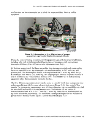 DUST CONTROL HANDBOOK FOR INDUSTRIAL MINERALS MINING AND PROCESSING
FILTRATION AND PRESSURIZATION SYSTEMS FOR ENVIRONMENTAL ENCLOSURES 325
configuration and also at an angled one to mimic the usage conditions found on mobile
equipment.
Figure 10.15. Comparison of three different types of pressure
gauges in an experimental filtration laboratory test booth.
Photo by NIOSH
During the course of mining operations, mobile equipment necessarily traverses varied terrain,
including hills, both in the horizontal and lateral planes, which causes pitch (ascending or
descending hills) as well as roll (maneuvering sideways across a slope).
Of the three sensors tested, the Dwyer showed the largest response to pitch angle, underreading
by as much as -0.11 inches wg with negative pitch and overreading by 0.07 inches wg with
positive pitch. The Hummingbird showed an average error of -0.025 inches wg, while the Sy-
Klone ranged from 0.05 to -0.05 inches wg. The Dwyer gauge is intended only to be mounted in
a level orientation, and because of this, it should not be considered for use in mobile mining
equipment unless the manufacturer eliminates this bias.
The three different pressure monitors were also tested in a crusher booth at an underground mine
and compared to a certified pressure reference instrument (Figure 10.16) for a period of four
months. The instruments’ pressure ports were all plumbed together into one manifold so they had
the same inside and outside reference booth pressure. Similar to the lab test results, all
instruments underread: -0.018, -0.012, and -0.013 inches wg for the Dwyer, Hummingbird, and
Sy-Klone instruments, respectively. The instruments’ readings of cab pressure are plotted for a
period of more than four months against a known standard in Figure 10.17.
 