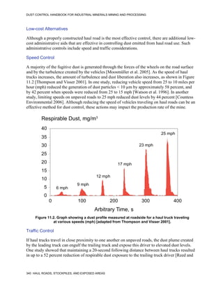 DUST CONTROL HANDBOOK FOR INDUSTRIAL MINERALS MINING AND PROCESSING
340 HAUL ROADS, STOCKPILES, AND EXPOSED AREAS
Low-cost Alternatives
Although a properly constructed haul road is the most effective control, there are additional low-
cost administrative aids that are effective in controlling dust emitted from haul road use. Such
administrative controls include speed and traffic considerations.
Speed Control
A majority of the fugitive dust is generated through the forces of the wheels on the road surface
and by the turbulence created by the vehicles [Moosmüller et al. 2005]. As the speed of haul
trucks increases, the amount of turbulence and dust liberation also increases, as shown in Figure
11.2 [Thompson and Visser 2001]. In one study, reducing vehicle speed from 25 to 10 miles per
hour (mph) reduced the generation of dust particles < 10 µm by approximately 58 percent, and
by 42 percent when speeds were reduced from 25 to 15 mph [Watson et al. 1996]. In another
study, limiting speeds on unpaved roads to 25 mph reduced dust levels by 44 percent [Countess
Environmental 2006]. Although reducing the speed of vehicles traveling on haul roads can be an
effective method for dust control, these actions may impact the production rate of the mine.
Figure 11.2. Graph showing a dust profile measured at roadside for a haul truck traveling
at various speeds (mph) [adapted from Thompson and Visser 2001].
Respirable Dust, mg/m3
Arbitrary Time, s
0
0 100 200 300 400
5
10
15
20
25
30
35
40
6 mph
9 mph
12 mph
17 mph
23 mph
25 mph
Traffic Control
If haul trucks travel in close proximity to one another on unpaved roads, the dust plume created
by the leading truck can engulf the trailing truck and expose this driver to elevated dust levels.
One study showed that maintaining a 20-second following distance between haul trucks resulted
in up to a 52 percent reduction of respirable dust exposure to the trailing truck driver [Reed and
 