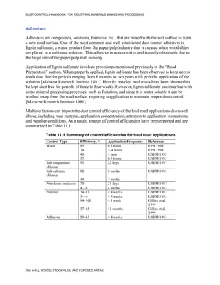 DUST CONTROL HANDBOOK FOR INDUSTRIAL MINERALS MINING AND PROCESSING
350 HAUL ROADS, STOCKPILES, AND EXPOSED AREAS
Adhesives
Adhesives are compounds, solutions, formulas, etc., that are mixed with the soil surface to form
a new road surface. One of the most common and well-established dust control adhesives is
lignin sulfonate, a waste product from the paper/pulp industry that is created when wood chips
are placed in a sulfonate solution. This adhesive is noncorrosive and is easily obtainable due to
the large size of the paper/pulp mill industry.
Application of lignin sulfonate involves procedures mentioned previously in the “Road
Preparation” section. When properly applied, lignin sulfonate has been observed to keep access
roads dust free for periods ranging from 6 months to two years with periodic application of the
solution [Midwest Research Institute 1981]. Heavily traveled haul roads have been observed to
be kept dust free for periods of three to four weeks. However, lignin sulfonate can interfere with
some mineral processing processes, such as flotation, and since it is water soluble it can be
washed away from the road surface, requiring reapplication to maintain proper dust control
[Midwest Research Institute 1981].
Multiple factors can impact the dust control efficiency of the haul road applications discussed
above, including road material, application concentration, attention to application instructions,
and weather conditions. As a result, a range of control efficiencies have been reported and are
summarized in Table 11.1.
Table 11.1 Summary of control efficiencies for haul road applications
Control Type Efficiency, % Application Frequency Reference
Water 95 0.5 hours EPA 1998
74 3–4 hours EPA 1998
- 40 1 hour USBM 1983
- 55 0.5 hours USBM 1983
Salt-magnesium
chloride
95 22 days USBM 1987
Salt-calcium
chloride
82 2 weeks USBM 1983
14 7 weeks -
Petroleum emulsion 70 21 days USBM 1987
- 4–38 4 weeks USBM 1983
Polymer 74–81 < 4 weeks USBM 1983
3–14 > 5 weeks USBM 1983
- 94–100 < 1 week Gillies et al.
1999
- 37–65 11 months Gillies et al.
1999
Adhesive 50–63 < 4 weeks USBM 1983
 
