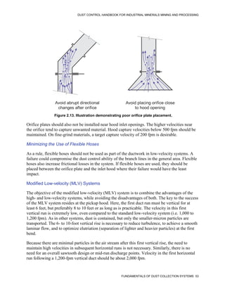 DUST CONTROL HANDBOOK FOR INDUSTRIAL MINERALS MINING AND PROCESSING
FUNDAMENTALS OF DUST COLLECTION SYSTEMS 53
Figure 2.13. Illustration demonstrating poor orifice plate placement.
Avoid placing orifice close
to hood opening
Avoid abrupt directional
changes after orifice
Orifice plates should also not be installed near hood inlet openings. The higher velocities near
the orifice tend to capture unwanted material. Hood capture velocities below 500 fpm should be
maintained. On fine-grind materials, a target capture velocity of 200 fpm is desirable.
Minimizing the Use of Flexible Hoses
As a rule, flexible hoses should not be used as part of the ductwork in low-velocity systems. A
failure could compromise the dust control ability of the branch lines in the general area. Flexible
hoses also increase frictional losses in the system. If flexible hoses are used, they should be
placed between the orifice plate and the inlet hood where their failure would have the least
impact.
Modified Low-velocity (MLV) Systems
The objective of the modified low-velocity (MLV) system is to combine the advantages of the
high- and low-velocity systems, while avoiding the disadvantages of both. The key to the success
of the MLV system resides at the pickup hood. Here, the first duct run must be vertical for at
least 6 feet, but preferably 8 to 10 feet or as long as is practicable. The velocity in this first
vertical run is extremely low, even compared to the standard low-velocity system (i.e. 1,000 to
1,200 fpm). As in other systems, dust is contained, but only the smaller-micron particles are
transported. The 6- to 10-foot vertical rise is necessary to reduce turbulence, to achieve a smooth
laminar flow, and to optimize elutriation (separation of lighter and heavier particles) at the first
bend.
Because there are minimal particles in the air stream after this first vertical rise, the need to
maintain high velocities in subsequent horizontal runs is not necessary. Similarly, there is no
need for an overall sawtooth design or mid-run discharge points. Velocity in the first horizontal
run following a 1,200-fpm vertical duct should be about 2,000 fpm.
 