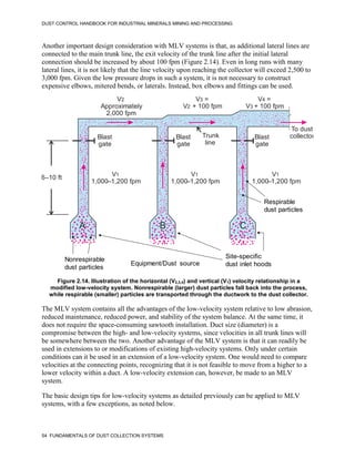 DUST CONTROL HANDBOOK FOR INDUSTRIAL MINERALS MINING AND PROCESSING
54 FUNDAMENTALS OF DUST COLLECTION SYSTEMS
Another important design consideration with MLV systems is that, as additional lateral lines are
connected to the main trunk line, the exit velocity of the trunk line after the initial lateral
connection should be increased by about 100 fpm (Figure 2.14). Even in long runs with many
lateral lines, it is not likely that the line velocity upon reaching the collector will exceed 2,500 to
3,000 fpm. Given the low pressure drops in such a system, it is not necessary to construct
expensive elbows, mitered bends, or laterals. Instead, box elbows and fittings can be used.
Figure 2.14. Illustration of the horizontal (V2,3,4) and vertical (V1) velocity relationship in a
modified low-velocity system. Nonrespirable (larger) dust particles fall back into the process,
while respirable (smaller) particles are transported through the ductwork to the dust collector.
V2
Approximately
2,000 fpm
V =
3
V + 100 fpm
2
V =
4
V + 100 fpm
3
V1
1,000 1,200 fpm
‒
To dust
collector
A B C
Blast
gate
6‒10 ft
Blast
gate
Blast
gate
Trunk
line
V1
1,000 1,200 fpm
‒
V1
1,000 1,200 fpm
‒
Respirable
dust particles
Site-specific
dust inlet hoods
Nonrespirable
dust particles
Equipment/Dust source
The MLV system contains all the advantages of the low-velocity system relative to low abrasion,
reduced maintenance, reduced power, and stability of the system balance. At the same time, it
does not require the space-consuming sawtooth installation. Duct size (diameter) is a
compromise between the high- and low-velocity systems, since velocities in all trunk lines will
be somewhere between the two. Another advantage of the MLV system is that it can readily be
used in extensions to or modifications of existing high-velocity systems. Only under certain
conditions can it be used in an extension of a low-velocity system. One would need to compare
velocities at the connecting points, recognizing that it is not feasible to move from a higher to a
lower velocity within a duct. A low-velocity extension can, however, be made to an MLV
system.
The basic design tips for low-velocity systems as detailed previously can be applied to MLV
systems, with a few exceptions, as noted below.
 