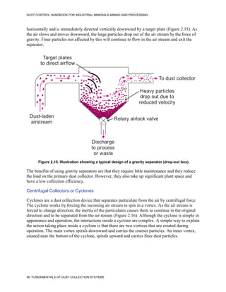 DUST CONTROL HANDBOOK FOR INDUSTRIAL MINERALS MINING AND PROCESSING
56 FUNDAMENTALS OF DUST COLLECTION SYSTEMS
horizontally and is immediately directed vertically downward by a target plate (Figure 2.15). As
the air slows and moves downward, the large particles drop out of the air stream by the force of
gravity. Finer particles not affected by this will continue to flow in the air stream and exit the
separator.
Figure 2.15. Illustration showing a typical design of a gravity separator (drop-out box).
Target plates
to direct airflow
Dust-laden
airstream
Rotary airlock valve
Discharge
to process
or waste
To dust collector
Heavy particles
drop out due to
reduced velocity
The benefits of using gravity separators are that they require little maintenance and they reduce
the load on the primary dust collector. However, they also take up significant plant space and
have a low collection efficiency.
Centrifugal Collectors or Cyclones
Cyclones are a dust collection device that separates particulate from the air by centrifugal force.
The cyclone works by forcing the incoming air stream to spin in a vortex. As the air stream is
forced to change direction, the inertia of the particulates causes them to continue in the original
direction and to be separated from the air stream (Figure 2.16). Although the cyclone is simple in
appearance and operation, the interactions inside a cyclone are complex. A simple way to explain
the action taking place inside a cyclone is that there are two vortices that are created during
operation. The main vortex spirals downward and carries the coarser particles. An inner vortex,
created near the bottom of the cyclone, spirals upward and carries finer dust particles.
 