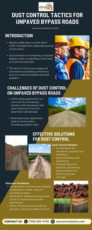 DUST CONTROL TACTICS FOR
UNPAVED BYPASS ROADS
www.envirotacinc.com
Bypass roads play a crucial role in
traffic management, especially during
construction.
Dust emission on temporary unpaved
bypass roads is a significant issue due
to minimal treatment.
The lack of continuous usage and
extended accessibility (sometimes
over six months) amplifies the dust
problem.
INTRODUCTION
Water spray application is a
common but temporary
solution with drawbacks like
short retention time and
potential road damage.
Extended water application
leads to land erosion,
increasing project costs.
CHALLENGES OF DUST CONTROL
ON UNPAVED BYPASS ROADS
EFFECTIVE SOLUTIONS
FOR DUST CONTROL
Include bitumen
emulsions, polymer soil
stabilizers,
lignosulfonates, and
surfactants.
Purpose: Bind soil
particles, preventing
dust emission and
enhancing road
strength.
Dust Control Binders
Composition: Tiny bitumen droplets
suspended in water using an
emulsifying agent.
Application: Applied through spray
trucks or equipment for even
distribution.
Effect: Penetrates and binds soil
particles, creating a stable mixture.
Bitumen Emulsions
CONTACT US (760) 600-5759 www.envirotacinc.com
 