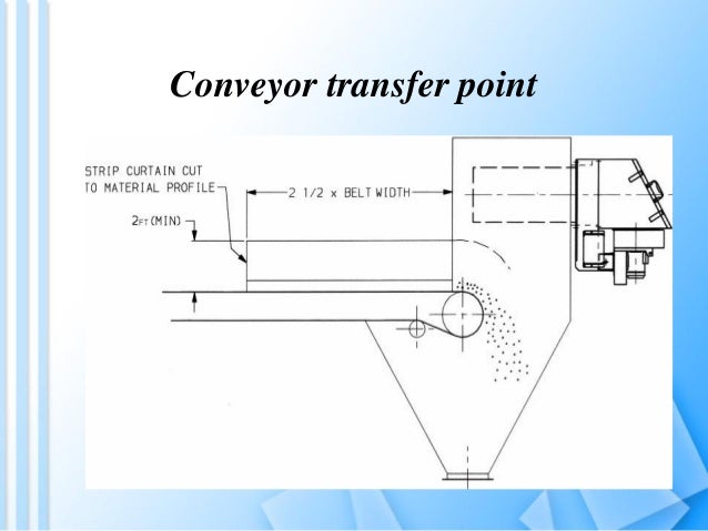 Dust Control With Dlmv