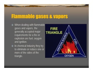 Dust explosions - All you need to know | PDF