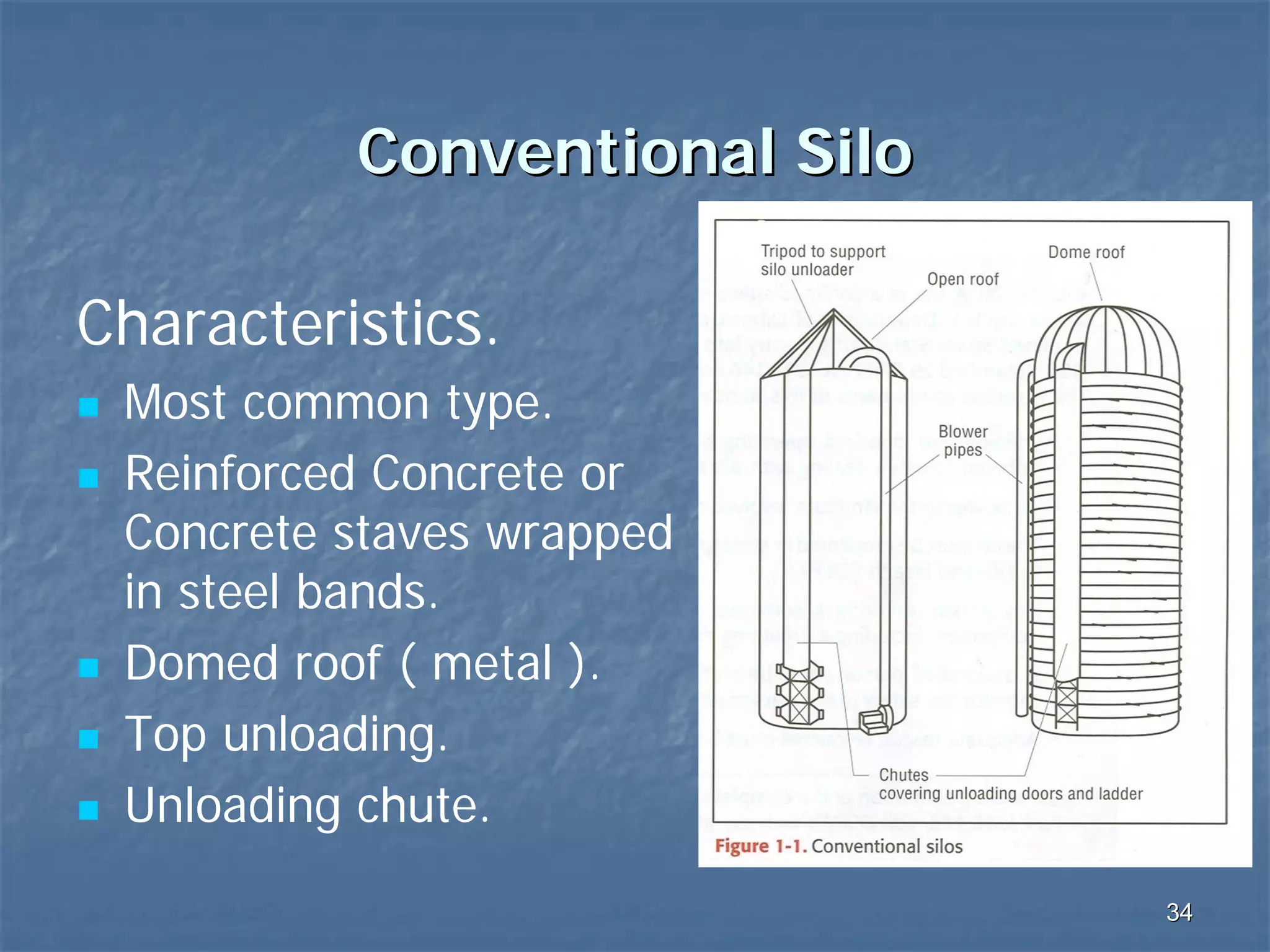 Conventional Silo
Characteristics.
Most common type.
Reinforced Concrete or
Concrete staves wrapped
in steel bands.
Domed roof ( metal ).
Top unloading.
Unloading chute.
34

 
