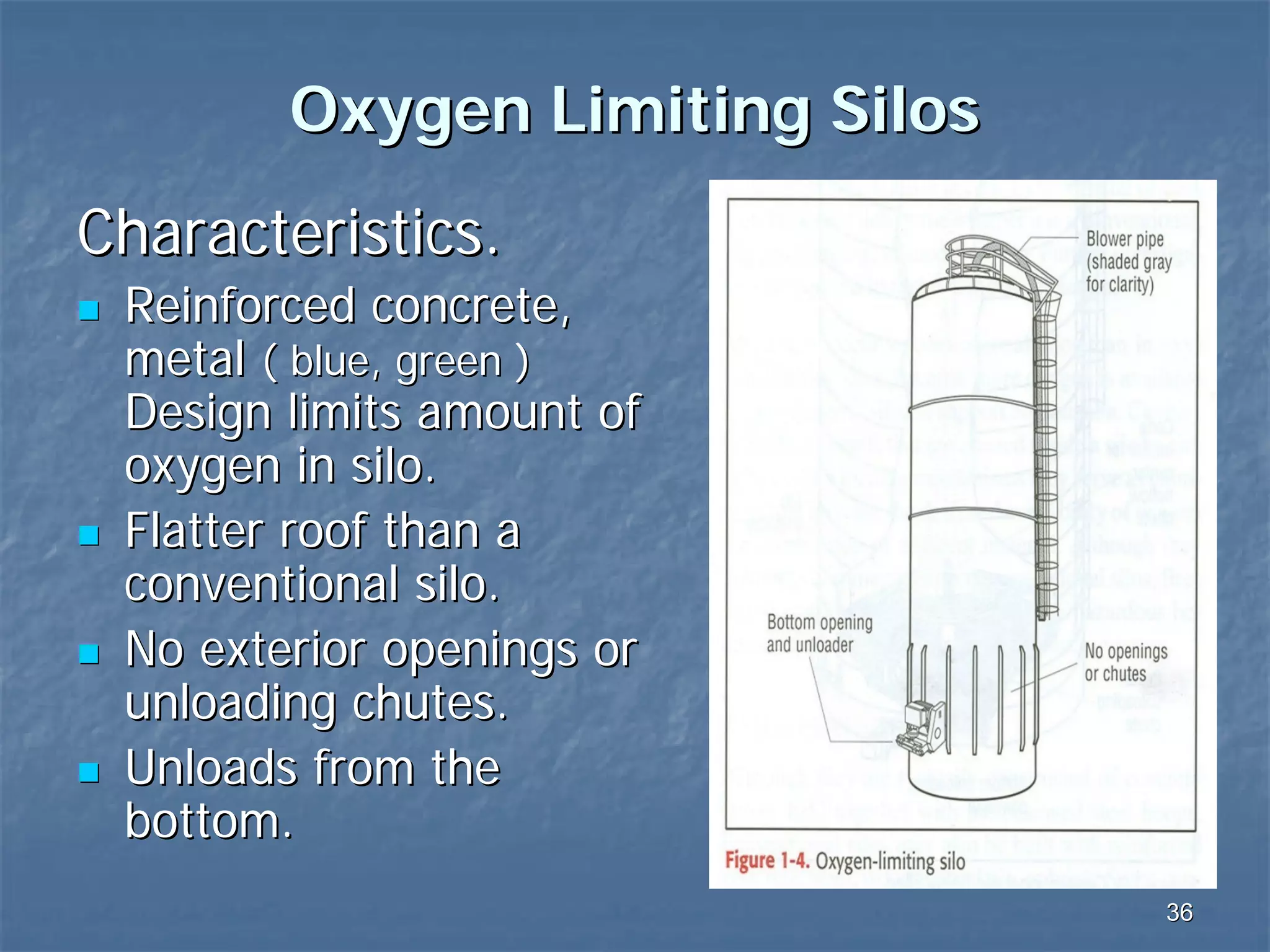 Oxygen Limiting Silos
Characteristics.
Reinforced concrete,
metal ( blue, green )
Design limits amount of
oxygen in silo.
Flatter roof than a
conventional silo.
No exterior openings or
unloading chutes.
Unloads from the
bottom.
36

 