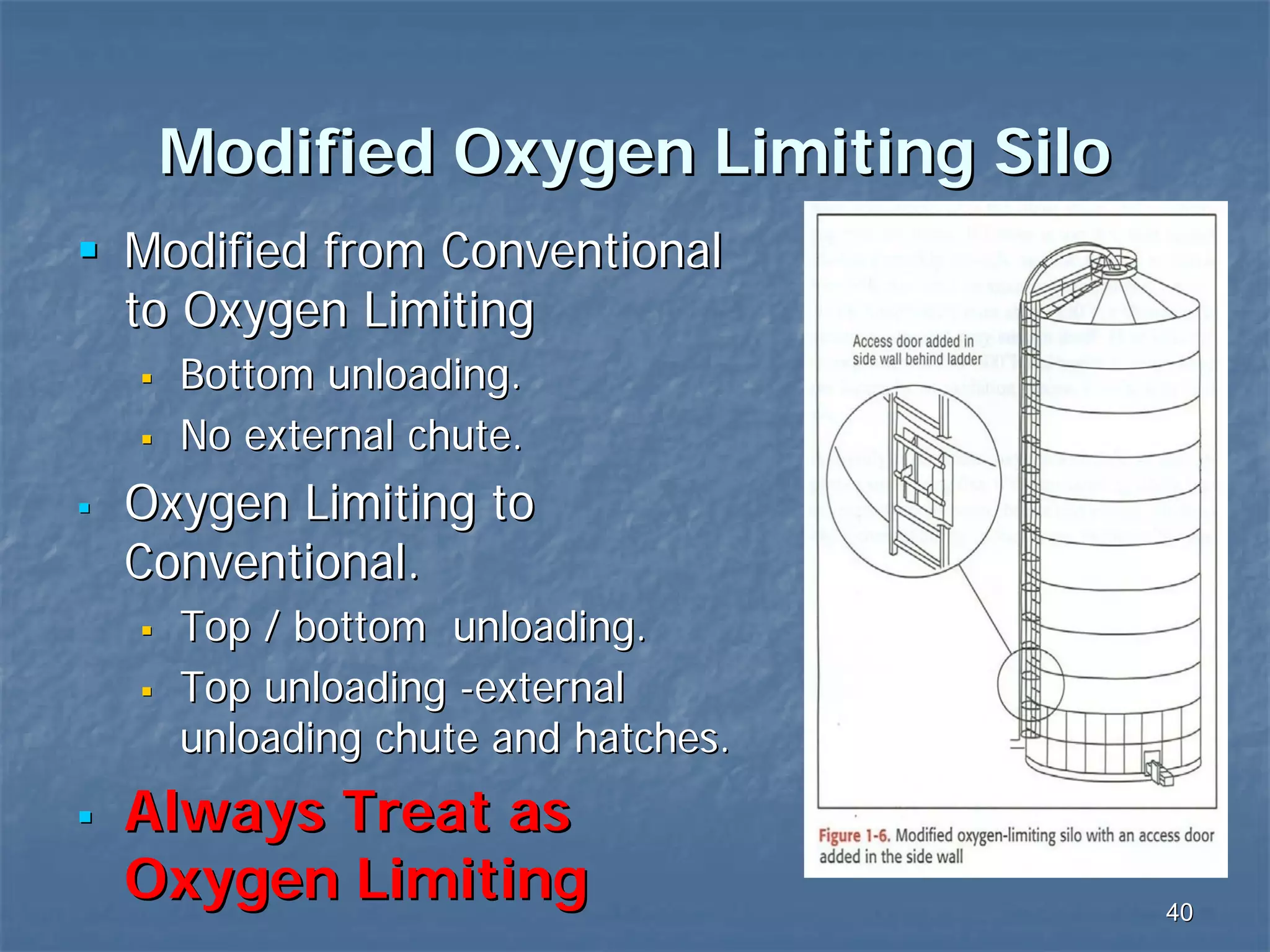 Modified Oxygen Limiting Silo
Modified from Conventional
to Oxygen Limiting
Bottom unloading.
No external chute.

Oxygen Limiting to
Conventional.
Top / bottom unloading.
Top unloading -external
unloading chute and hatches.

Always Treat as
Oxygen Limiting

40

 