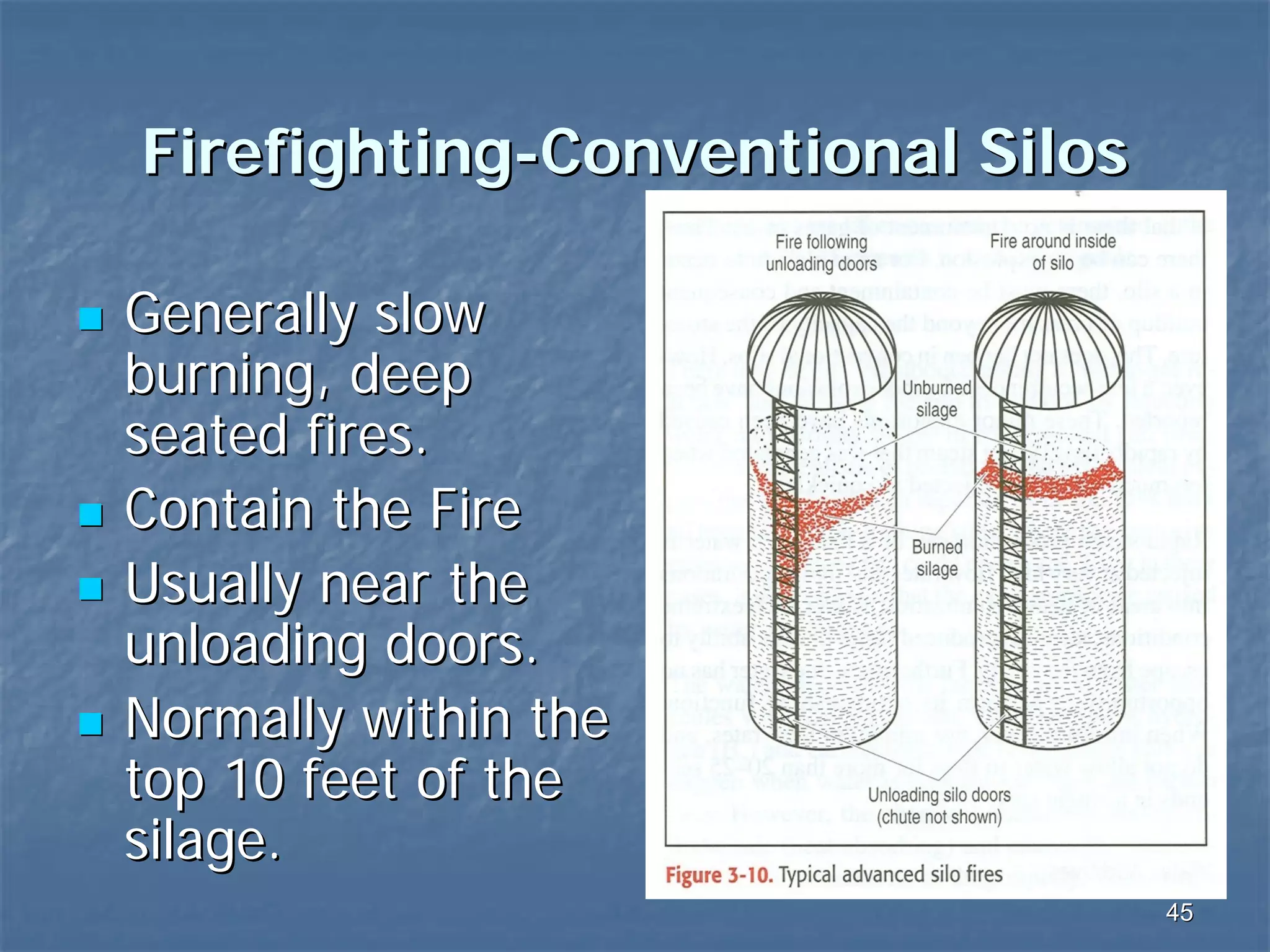 Firefighting-Conventional Silos
Generally slow
burning, deep
seated fires.
Contain the Fire
Usually near the
unloading doors.
Normally within the
top 10 feet of the
silage.
45

 
