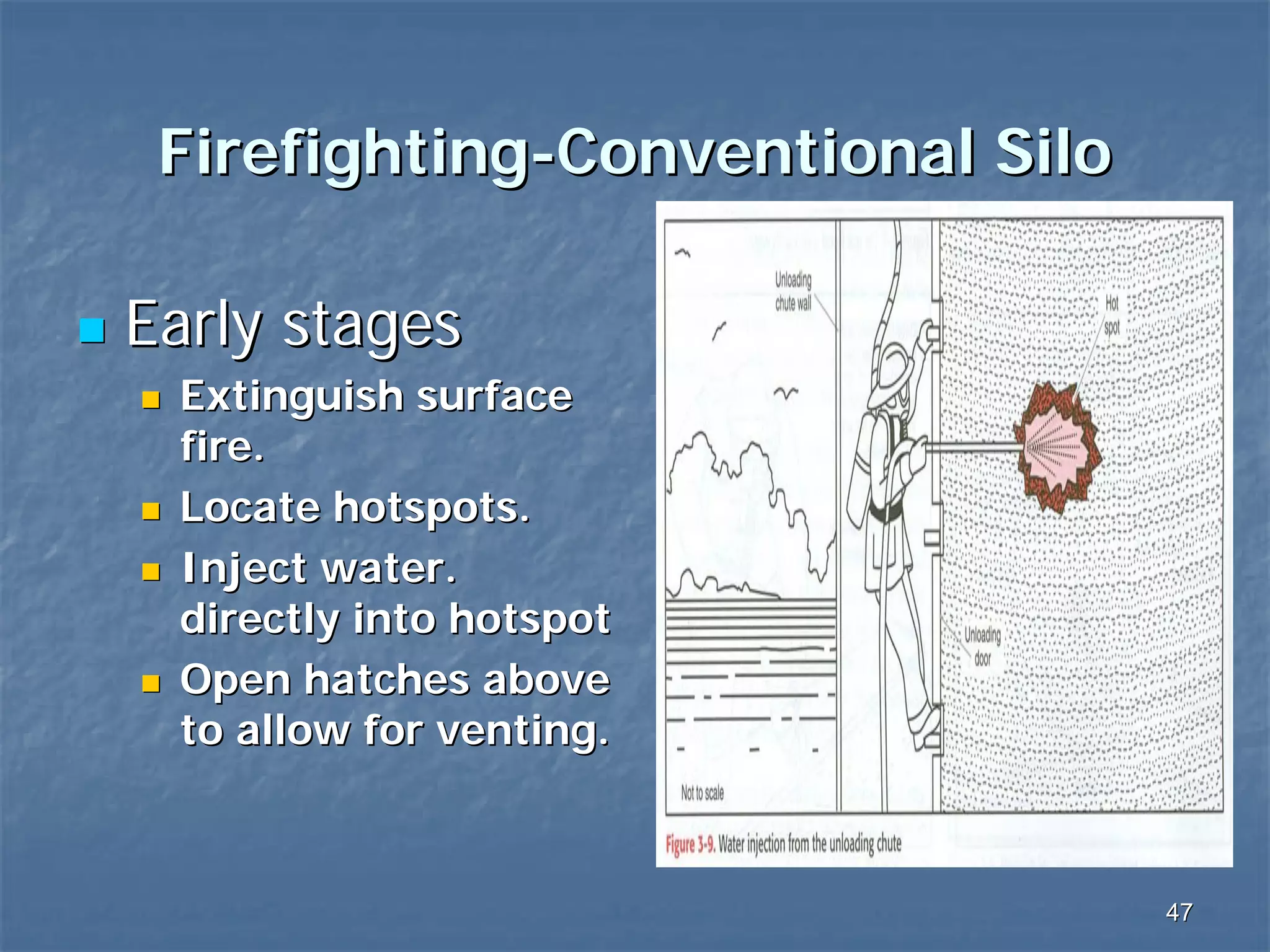 Firefighting-Conventional Silo
Early stages
Extinguish surface
fire.
Locate hotspots.
Inject water.
directly into hotspot
Open hatches above
to allow for venting.

47

 