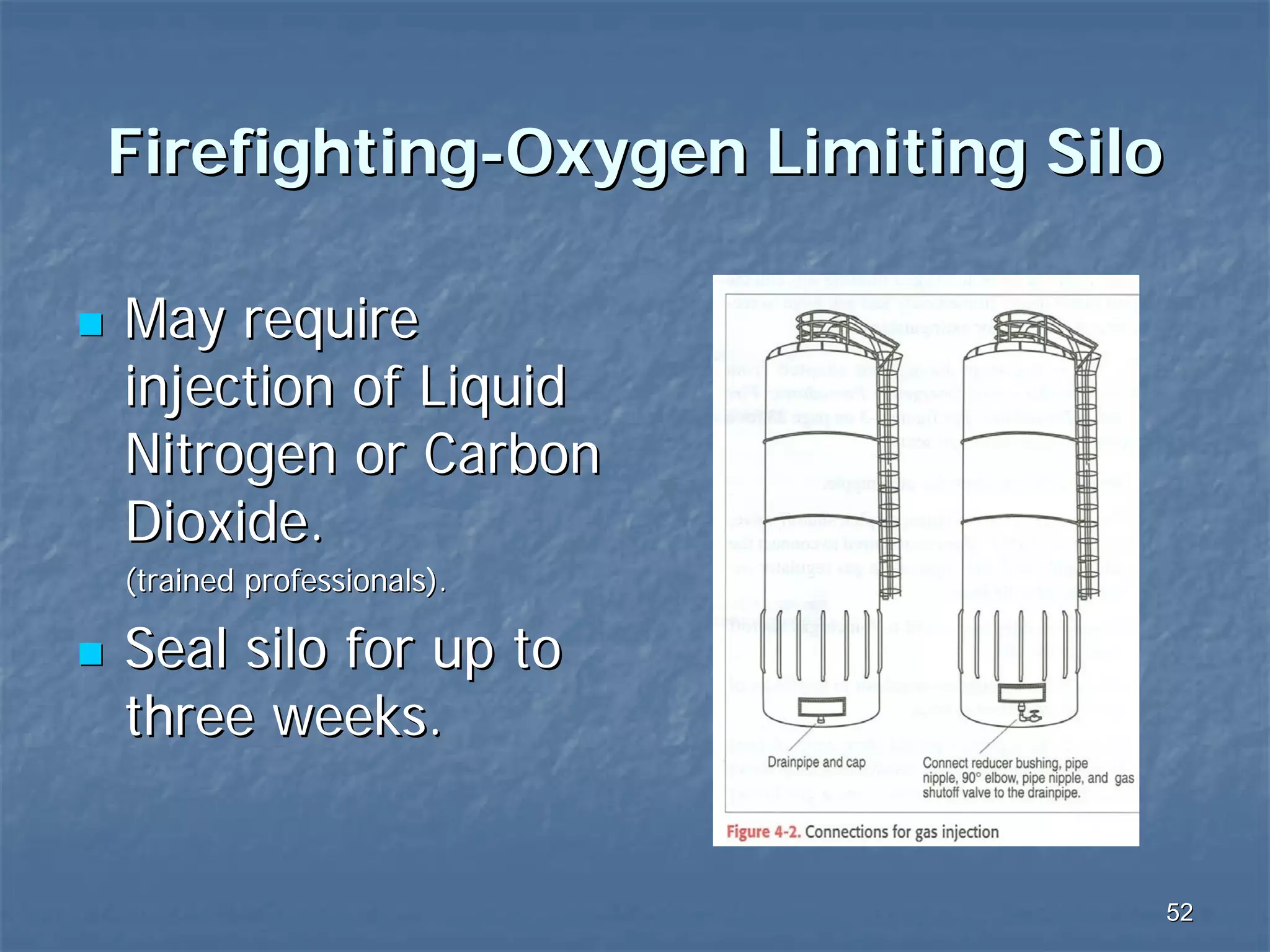 Firefighting-Oxygen Limiting Silo
May require
injection of Liquid
Nitrogen or Carbon
Dioxide.
(trained professionals).

Seal silo for up to
three weeks.

52

 