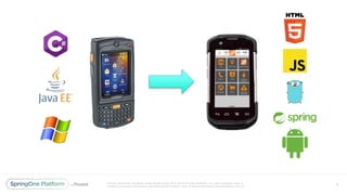 Unless otherwise indicated, these slides are © 2013 -2016 Piv otal Software, Inc. and licensed under a
Creative Commons Attribution-NonCommercial license: http://creativecommons.org/licenses/by-nc/3.0/
4
 