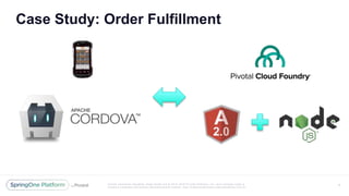 Unless otherwise indicated, these slides are © 2013 -2016 Piv otal Software, Inc. and licensed under a
Creative Commons Attribution-NonCommercial license: http://creativecommons.org/licenses/by-nc/3.0/
Case Study: Order Fulfillment
7
 
