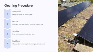 Cleaning Procedure
Initial State
Panels uncleaned for almost a year.
Process
Water and mild soap solution, microfiber towel drying.
Schedule
Progressive cleaning over several days.
Final State
All visible dust removed, plants causing shadows cleared.
 