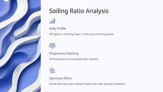 Soiling Ratio Analysis
Daily Profile
SR higher in morning, lower in afternoon for dirty panels.
Progressive Cleaning
SR decreased as more panels were cleaned.
Optimizer Effect
Panels with optimizers showed higher SR under dusting conditions.
 