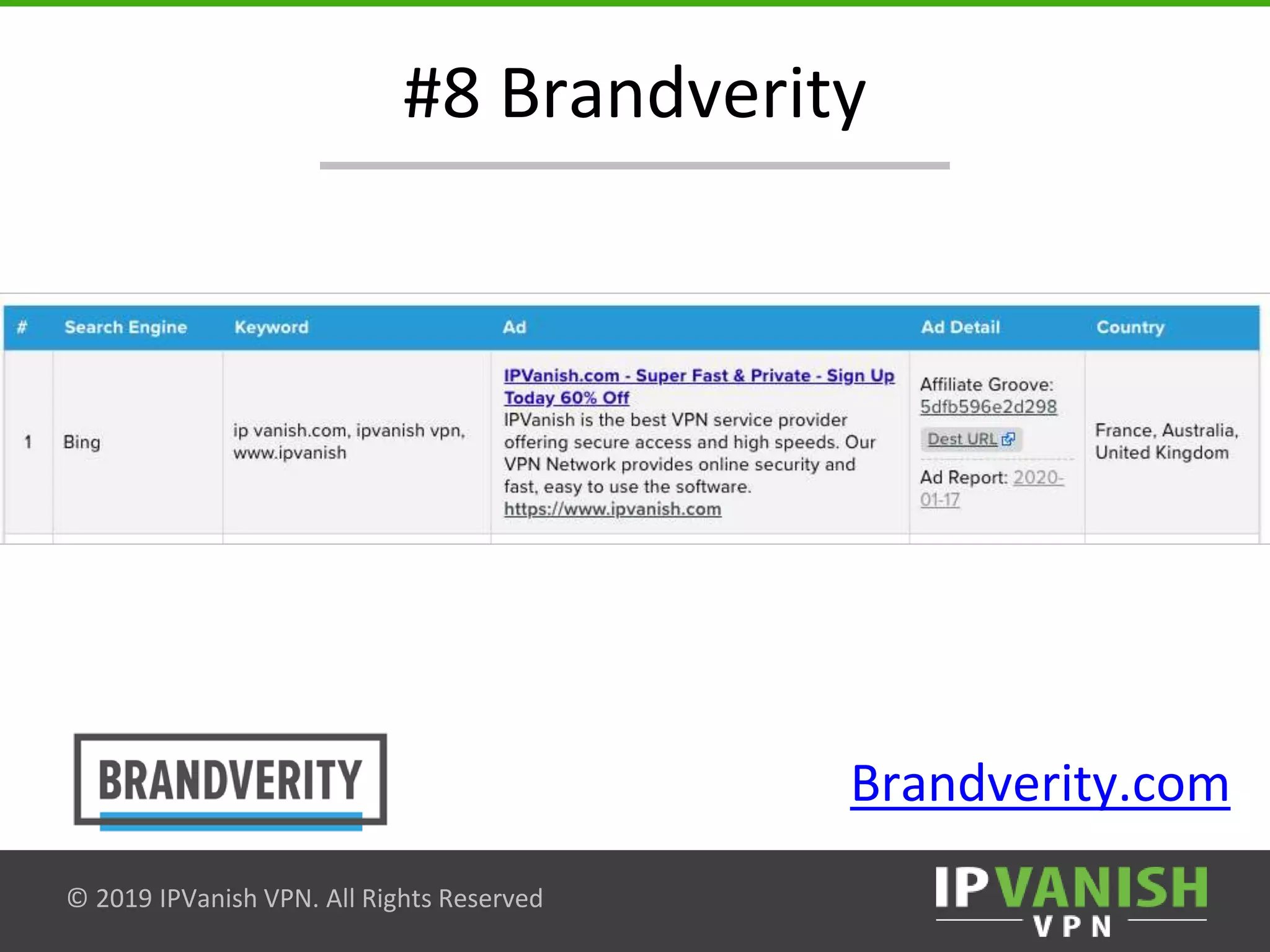 © 2019 IPVanish VPN. All Rights Reserved
#8 Brandverity
Brandverity.com
 