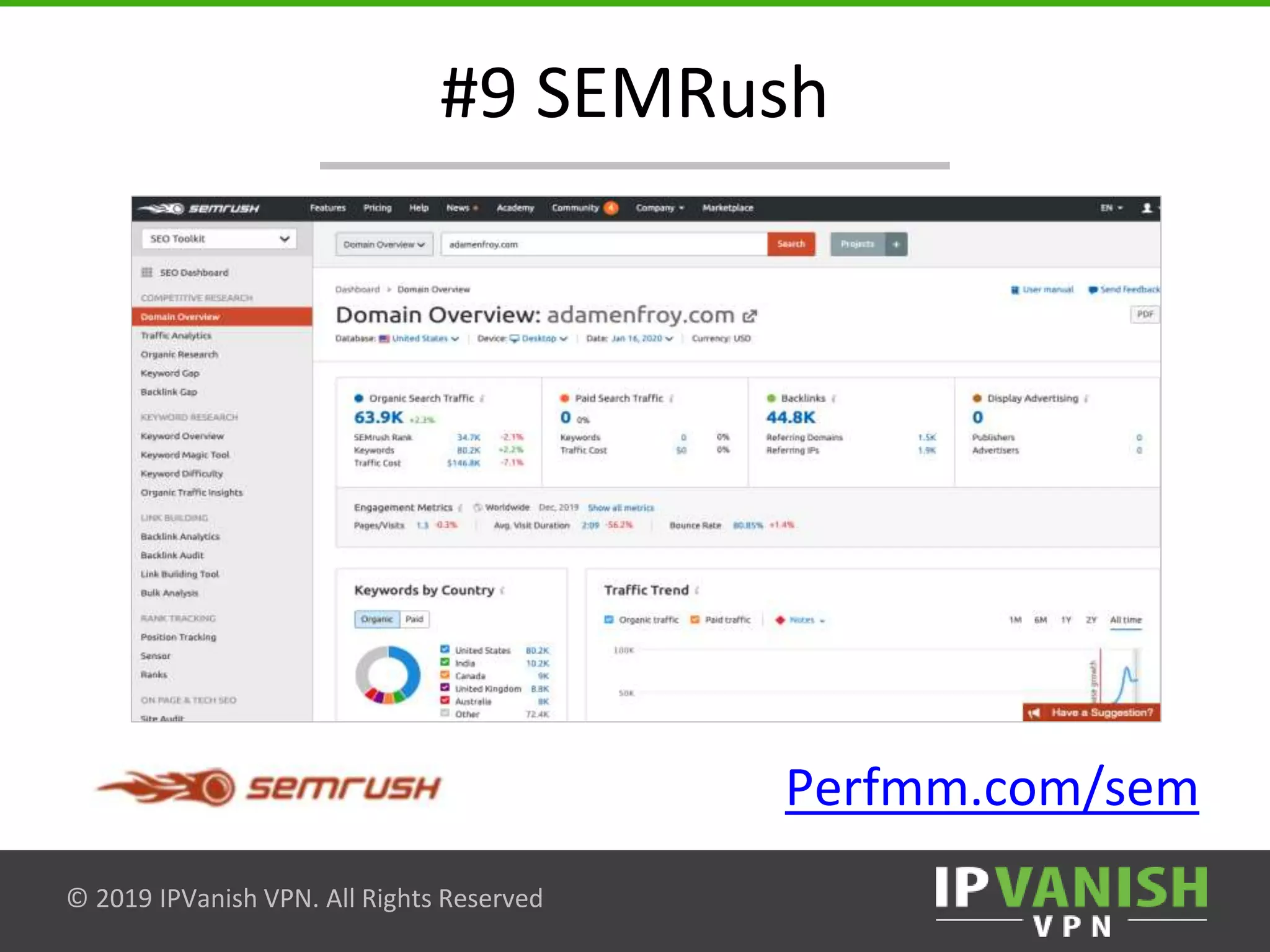 © 2019 IPVanish VPN. All Rights Reserved
#9 SEMRush
Perfmm.com/sem
 