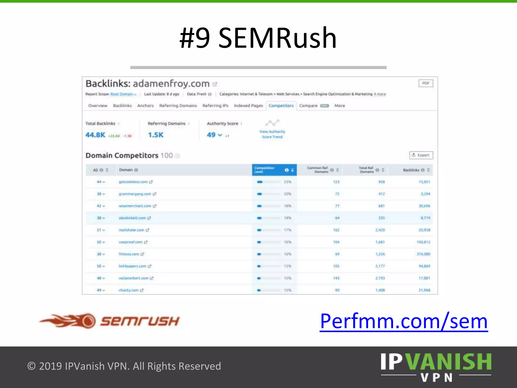 © 2019 IPVanish VPN. All Rights Reserved
#9 SEMRush
Perfmm.com/sem
 