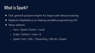 Getting Started with Spark Structured Streaming - Current 22 | PPTX