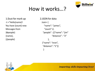 How it works…?
1.Dust for mark up 2.JSON for data
-t =“Hello{name}! Json= {
You have {count} new “name”: “james”,
Messages from “count”:2,
{#people} “people” : [{“name”: “jim”
{name}, “distance” : “2”
{/people} },
{“name”: “eran”,
“distance”: “1”}]
}
 