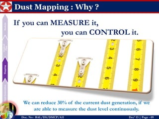 Dust Generation 
Mapping 
Control Plan 
Sustain 
Doc. No : BAL/DS/DMCP/A11Dec’ 13 | Page -09 
Dust Mapping : Why ? 
IfyoucanMEASUREit, 
youcanCONTROLit. 
We can reduce 30% of the current dust generation, if we are able to measure the dust level continuously.  