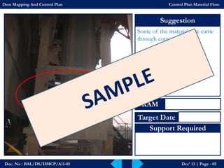 Doc. No : BAL/DS/DMCP/A11-05Dec’ 13 | Page -05 
Suggestion 
Some of the materials are came through conveyor. 
KAM 
Target Date 
Support Required 
Dust Mapping And Control PlanControl Plan Material Flow.  