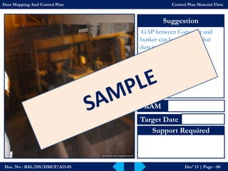 Doc. No : BAL/DS/DMCP/A11-05Dec’ 13 | Page -08 
Suggestion 
GAP between Conveyor and bunker can be reduce so that dust particle will go to the bunker. 
KAM 
Target Date 
Support Required 
Dust Mapping And Control PlanControl Plan Material Flow.  