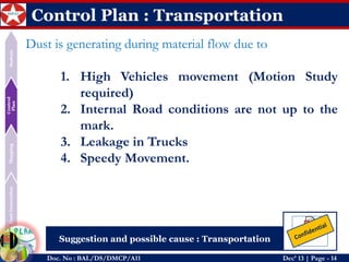 Dust Generation 
Mapping 
Control Plan 
Sustain 
Doc. No : BAL/DS/DMCP/A11Dec’ 13 | Page -14 
Control Plan : Transportation 
Dustisgeneratingduringmaterialflowdueto 
1.HighVehiclesmovement(MotionStudyrequired) 
2.InternalRoadconditionsarenotuptothemark. 
3.LeakageinTrucks 
4.SpeedyMovement. 
Suggestion and possible cause : Transportation  