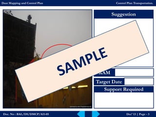 Doc. No : BAL/DS/DMCP/A11-05Dec’ 13 | Page -3 
Suggestion 
KAM 
Target Date 
Support Required 
Dust Mapping and Control PlanControl Plan Transportation.  