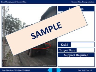 Doc. No : BAL/DS/DMCP/A11-05Dec’ 13 | Page -3 
Suggestion 
KAM 
Target Date 
Support Required 
Dust Mapping and Control PlanControl Plan Transportation.  
