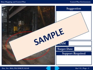 Doc. No : BAL/DS/DMCP/A11-05Dec’ 13 | Page -3 
Suggestion 
KAM 
Target Date 
Support Required 
Dust Mapping and Control PlanControl Plan Environment.  