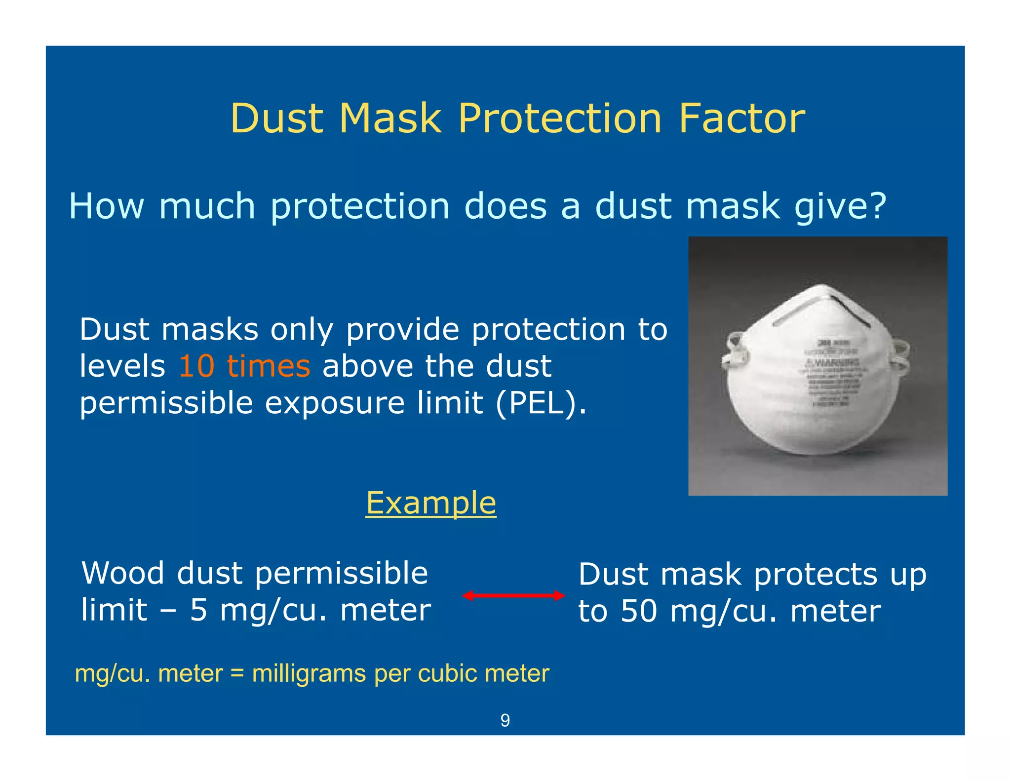 Dust Mask Protection Factor

How much protection does a dust mask give?


Dust masks only provide protection to
               yp        p
levels 10 times above the dust
permissible exposure limit (PEL).


                         Example

Wood dust permissible                       Dust mask protects up
limit – 5 mg/cu. meter                      to 50 mg/cu. meter
mg/cu. meter = milligrams per cubic meter
                                    9
 