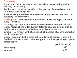 • Core making :
• dust evolves in the dressing of dried cores for example during sawing
brushing and polishing.
• Another dust producing operation is the spraying of molded cores with
suspension containing quartz.
• In core making, it is therefore advisable to apply exhaust hood which .if
necessary can be movable.
• Knocking out : the operation is undoubtedly one of the biggest causes of
dust propagation.
• The danger at knock out has been underlined by the new iron and steel
founder’s regulations of 1953 which state, “knock out operation shall be
carried out in separate or suitably separated compartments.
• Suitable local exhaust ventilation and a high standard of general ventilation
should be provided”.
• In order to control dust, a knock out point for small castings is generally
fitted with a water spray in order to suppress the dust spread. Average dust
concentration
(particles per ml)
• Water spray 2400
• No spray 3200
 