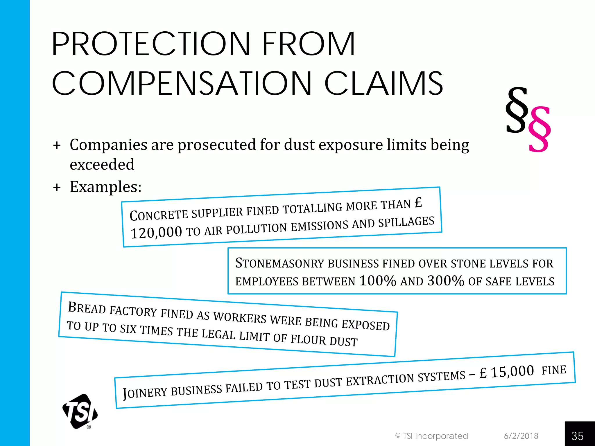 PROTECTION FROM
COMPENSATION CLAIMS
+ Companies are prosecuted for dust exposure limits being
exceeded
+ Examples:
§§
6/2/2018 35© TSI Incorporated
STONEMASONRY BUSINESS FINED OVER STONE LEVELS FOR
EMPLOYEES BETWEEN 100% AND 300% OF SAFE LEVELS
 