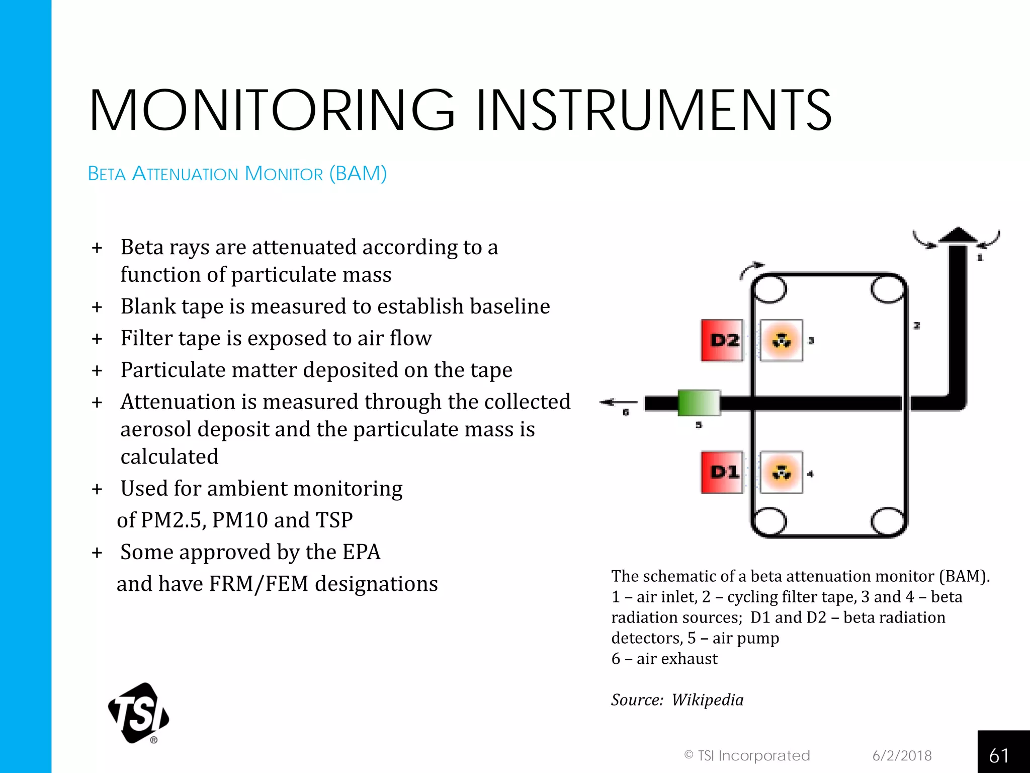 MONITORING INSTRUMENTS
+ Beta rays are attenuated according to a
function of particulate mass
+ Blank tape is measured to establish baseline
+ Filter tape is exposed to air flow
+ Particulate matter deposited on the tape
+ Attenuation is measured through the collected
aerosol deposit and the particulate mass is
calculated
+ Used for ambient monitoring
of PM2.5, PM10 and TSP
+ Some approved by the EPA
and have FRM/FEM designations
BETA ATTENUATION MONITOR (BAM)
6/2/2018 61© TSI Incorporated
The schematic of a beta attenuation monitor (BAM).
1 – air inlet, 2 – cycling filter tape, 3 and 4 – beta
radiation sources; D1 and D2 – beta radiation
detectors, 5 – air pump
6 – air exhaust
Source: Wikipedia
 
