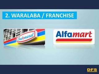 2. WARALABA / FRANCHISE
 