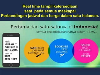 Real time tampil ketersediaan
saat pada semua maskapai
Perbandingan jadwal dan harga dalam satu halaman.
 